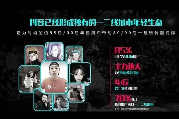 解读抖音直播人气协议